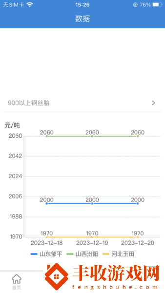 同匯再生能源管理平臺(tái)app