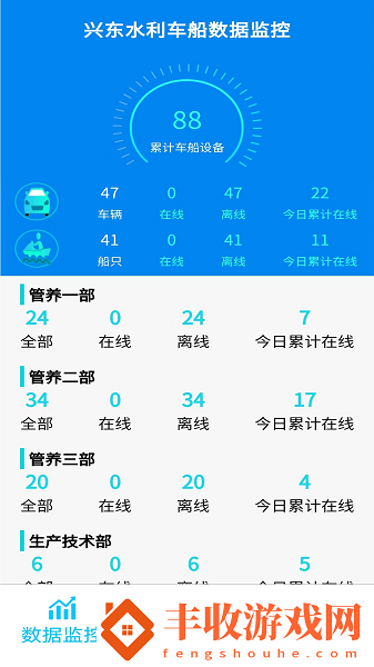 河道車船智能管理系統(tǒng)app