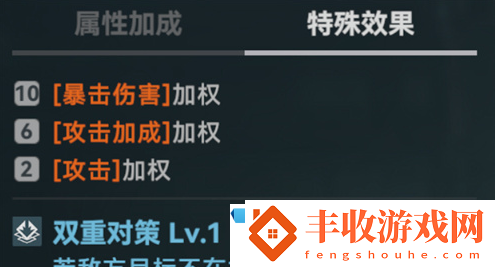 劇情深度挖掘！少女前線2追放配件詞條怎么洗