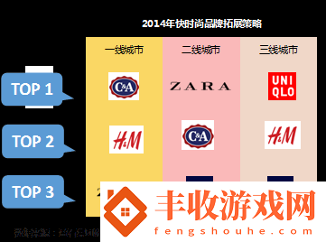 日本三線與韓國三線品牌對比分析