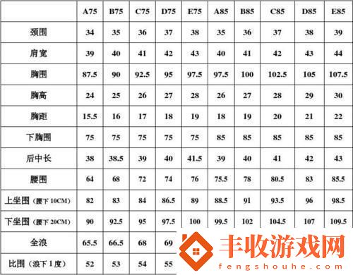 “歐碼M”笑話一場游戲里的“突飛猛進(jìn)”