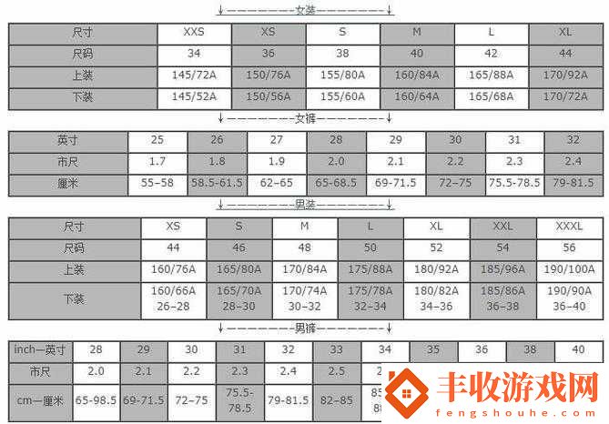 亞碼l跟歐碼l區(qū)別在哪