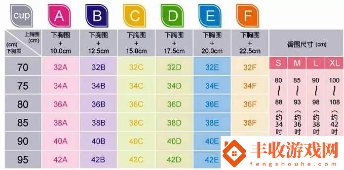 “AAABBAAA和ABCD號(hào)萌新視角下的游戲攻略奇談！”