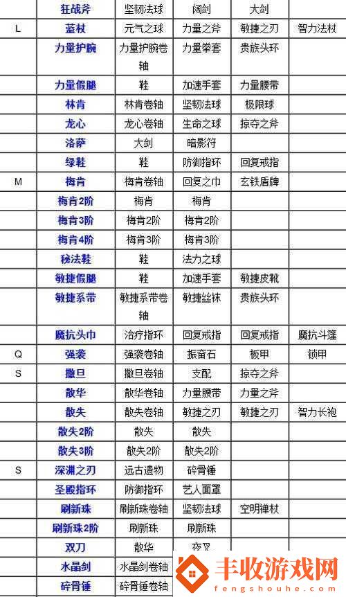 全民水滸深度解析